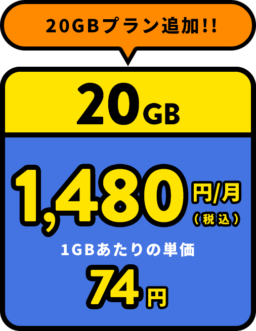 20GB 1480円/月（税込）