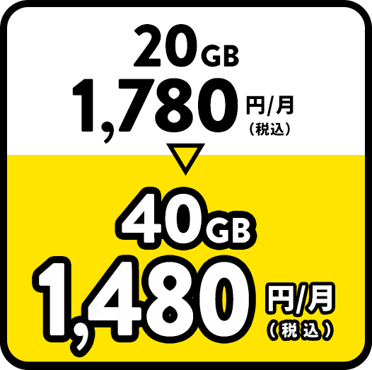 40GB1480円/月（税込）